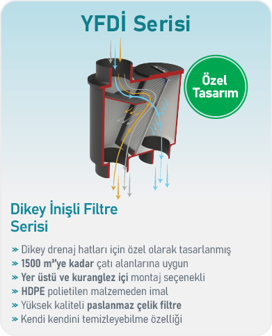 YFDİ Serisi