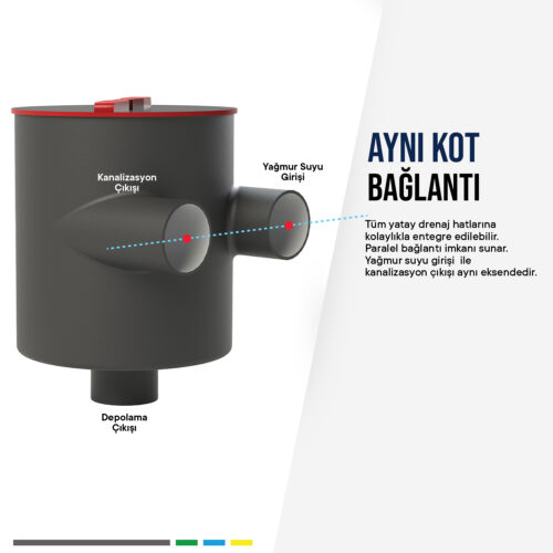 YFAK 0102 Polietilen Filtre