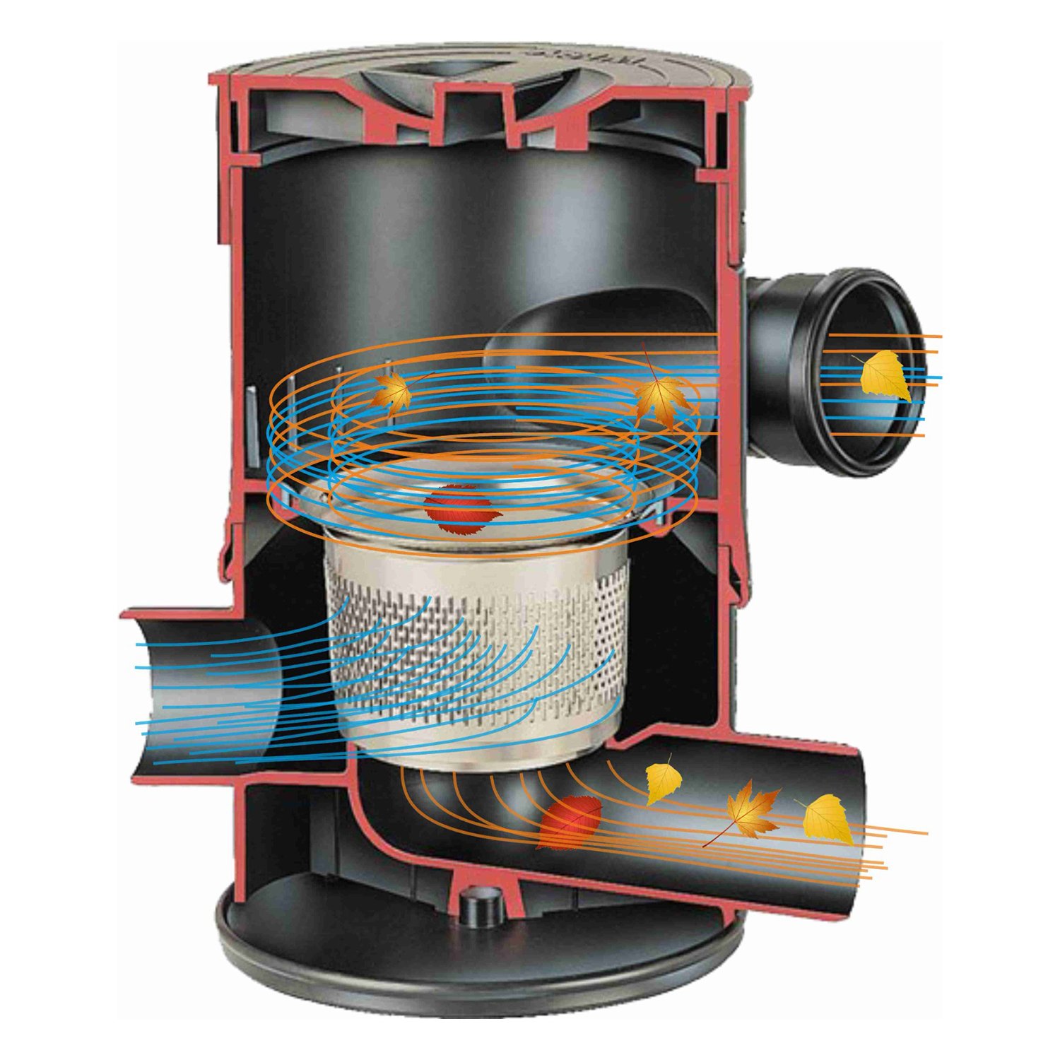 YFVR 0100 Yer Üstü Tip Filtre