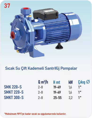 SMK220-S