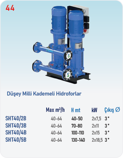 SHT40 B