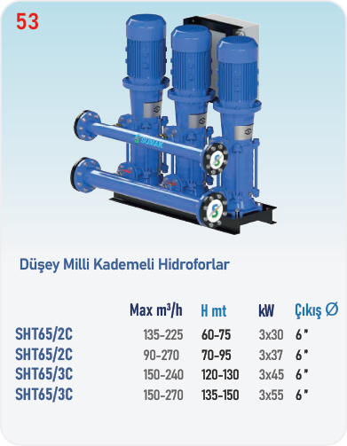 SHT65 C