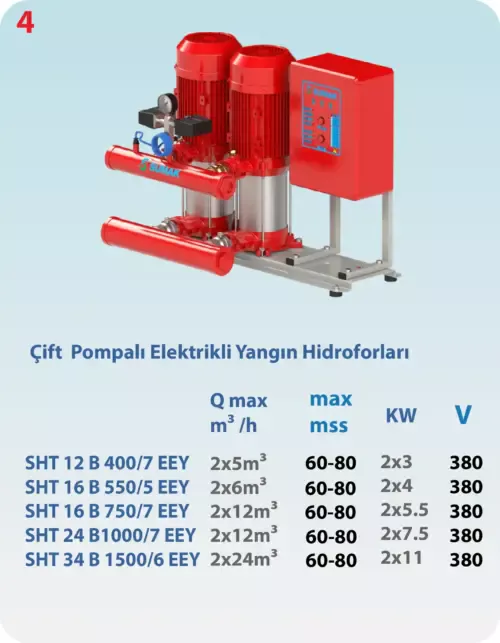 Çift Pompalı Elektrikli Yangın Hidroforları