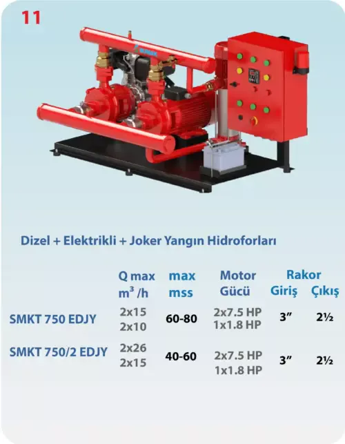 Dizel+ Elektrikli+ Joker Yangın Hidroforları