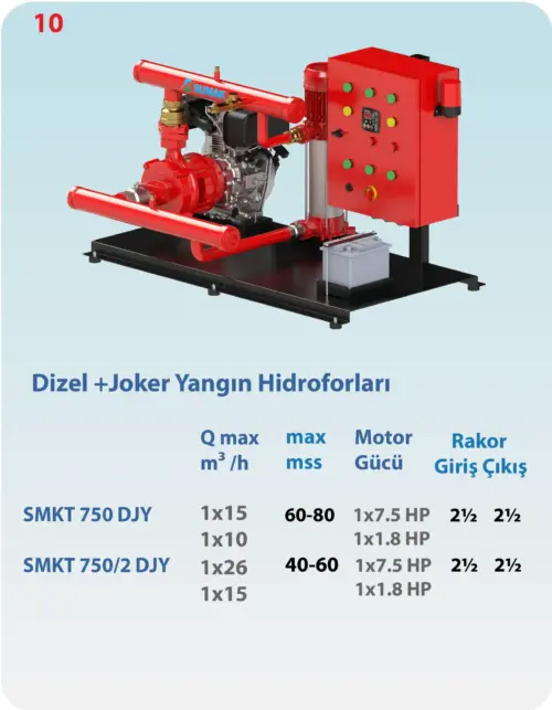 Dizel+ Joker Yangın Hidroforları