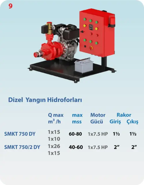Dizel Yangın Hidroforları