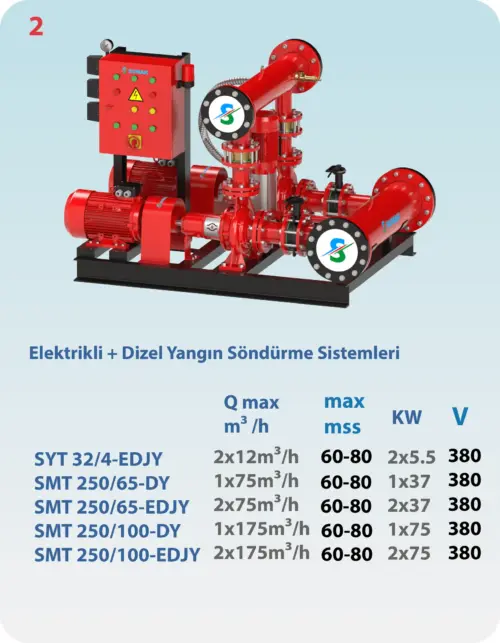 Elektrikli + Dizel Yangın Söndürme Sistemleri