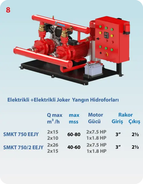 Elektrikli+ Elektrikli+ Joker Yangın Hidroforları