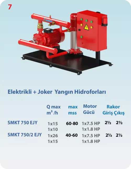 Elektrikli+ Joker Yangın Hidroforları