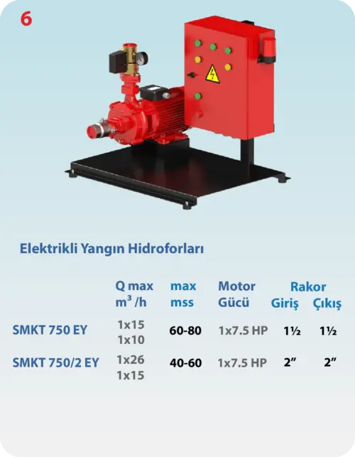 Elektrikli Yangın Hidroforları