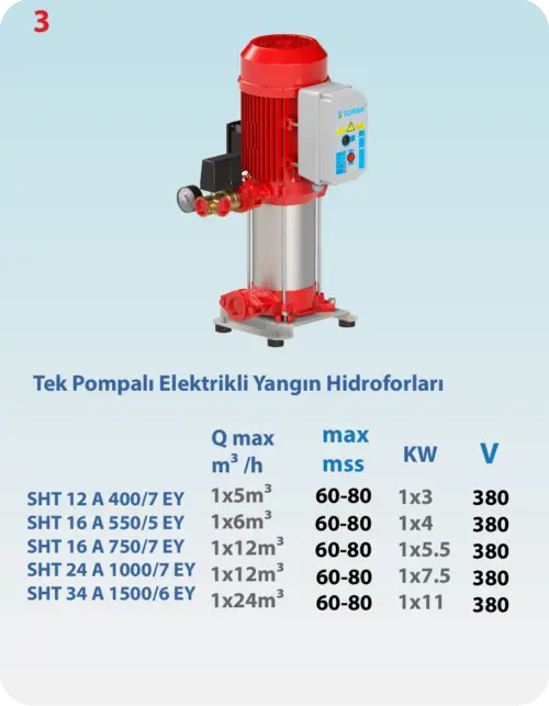 Tek Pompalı Elektrikli Yangın Hidroforları