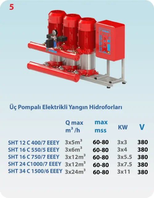 Üç Pompalı Elektrikli Yangın Hidroforları